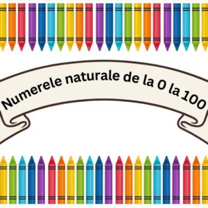 Panou Numere 0–100 – Set Educațional Digital Printabil pentru Clasă și Acasă (PDF)