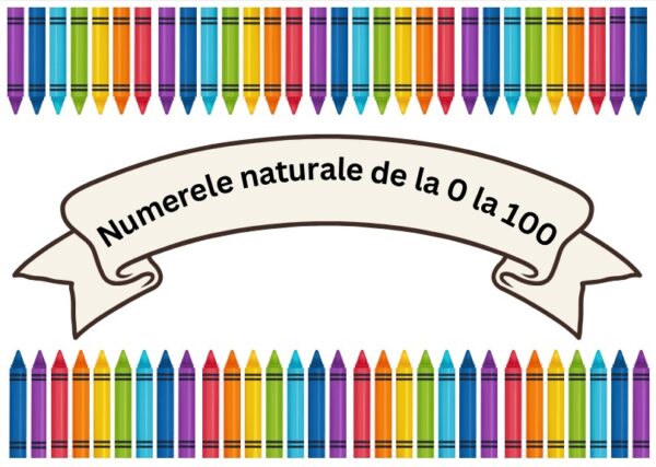 Panou Numere 0–100 – Set Educațional Digital Printabil pentru Clasă și Acasă (PDF)