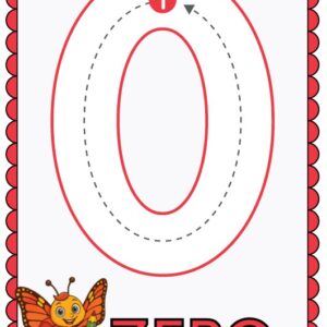 🔢 Numere 0–31 Fluturași – Set Educațional Digital Printabil pentru Copii (PDF)