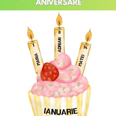 Calendarul Brioșelor Aniversare – Panou Festiv și Educațional pentru Copii