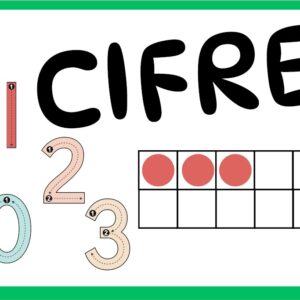 🔢 Cifre 0–9 – Fișe Educaționale Digitale Printabile (PDF)