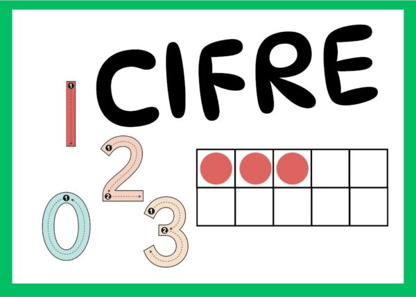 🔢 Cifre 0–9 – Fișe Educaționale Digitale Printabile (PDF)