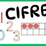 🔢 Cifre 0–9 – Fișe Educaționale Digitale Printabile (PDF)