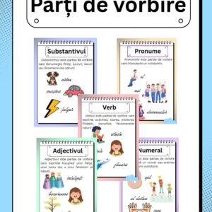📖 Părți de Vorbire – Set Educațional Digital Printabil pentru Copii (PDF)