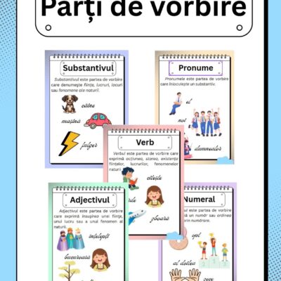 📖 Părți de Vorbire – Set Educațional Digital Printabil pentru Copii (PDF)