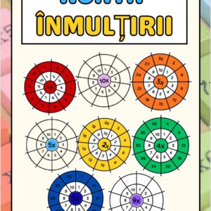 ⚙️ Roata Înmulțirii – Set Educațional Interactiv Printabil (PDF)