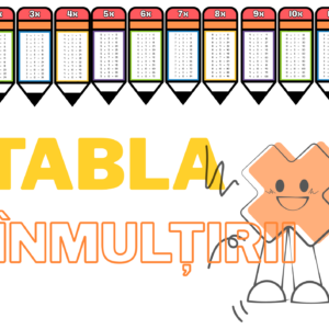 Tabla Înmulțirii – Creionel (PDF Imprimabil | Înmulțire 1–12 pentru copii)